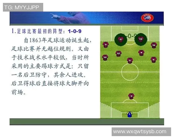足球外籍球员参赛规则详解与图示解析